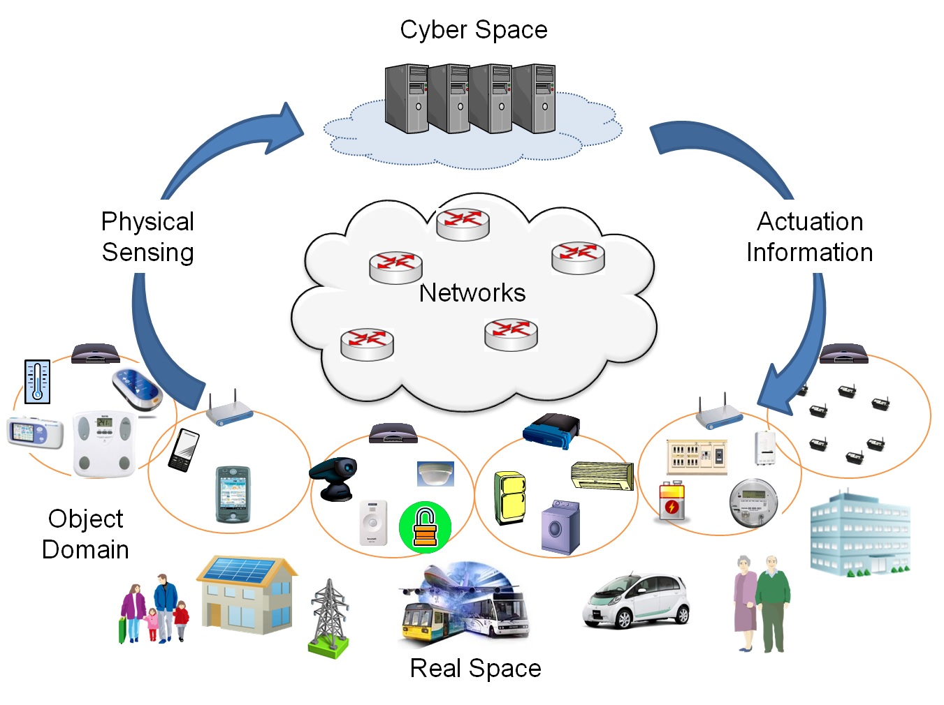 NETSPAM- Spam Review Detection Using The Linguistic And Spammer Behavioral Methods