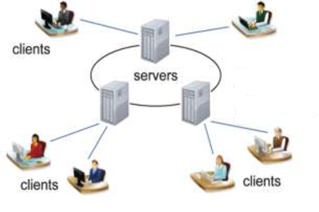 Modeling And Detection Of Flooding-Based Denial-of-Service Attack In Wireless Ad Hoc Network Using Bayesian Inference