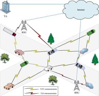 REPRESENTATIVE TRAVEL ROUTE RECOMMENDATION- Personalized Tourism Route Recommendation System Based On Dynamic Clustering Of User Groups