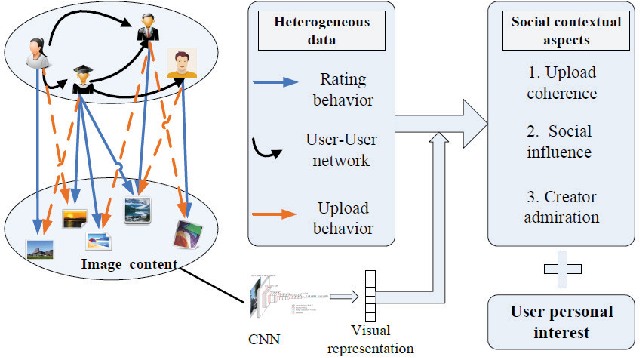 FILE TRANSFER USING CRYPTOGRAPHIC TECHNIQUE - Enhancing Secure Digital Communication Media Using Cryptographic Steganography Techniques