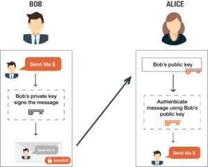 INSTANT MESSAGE USING DATA MINING AND ONTOLOGY- Framework For Survelliance Of Instant Messages In Instant Messengers And Social Networking Sites Using Data Mining And Ontology