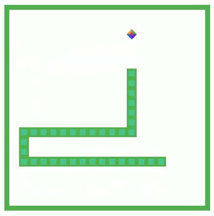 SNAKE GAME- Solving The Classic Snake Game Using AI