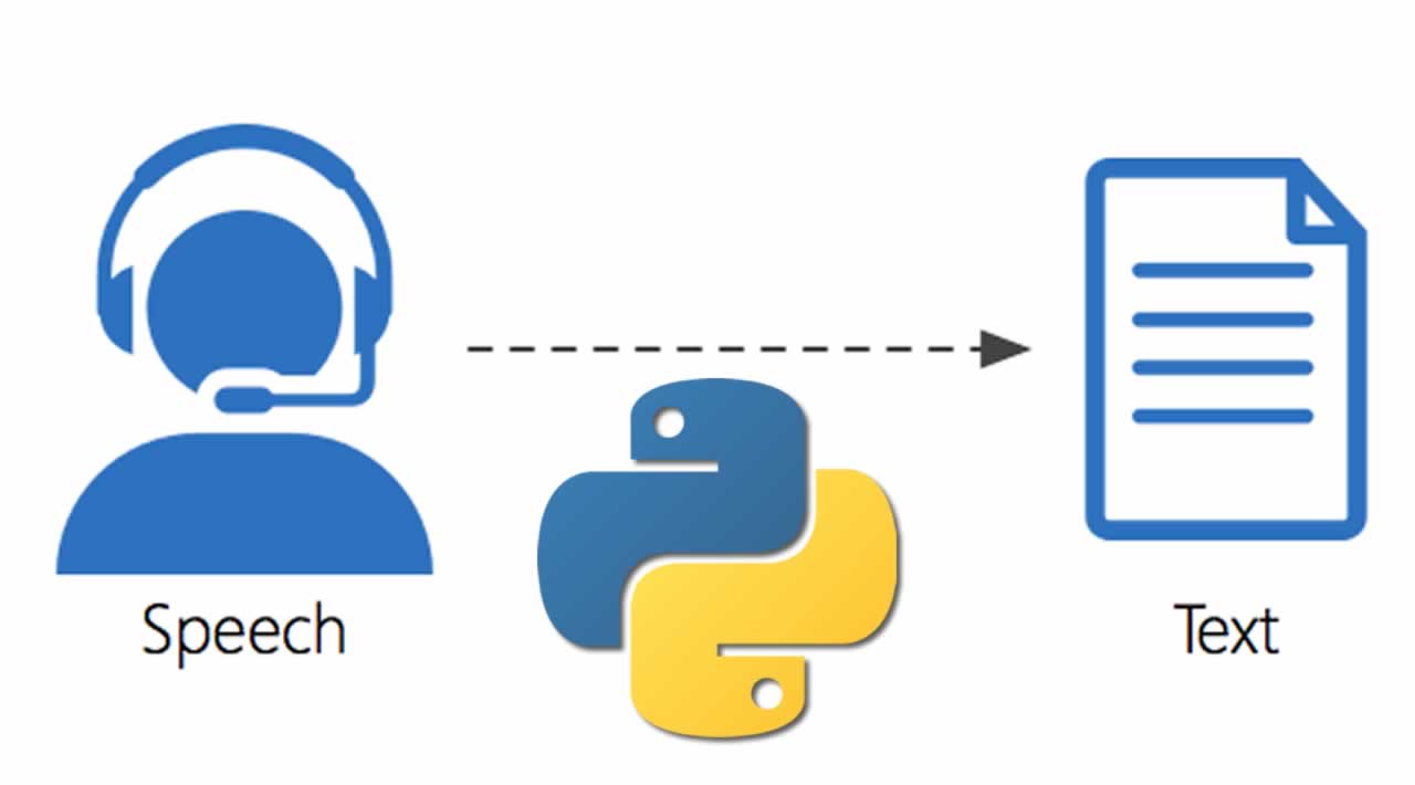 VOICE BASED ASCENDING AND DECENDING ORDER EXECUTION- Voice Based Sorting Using Pyaudio And Also Searching Operations 